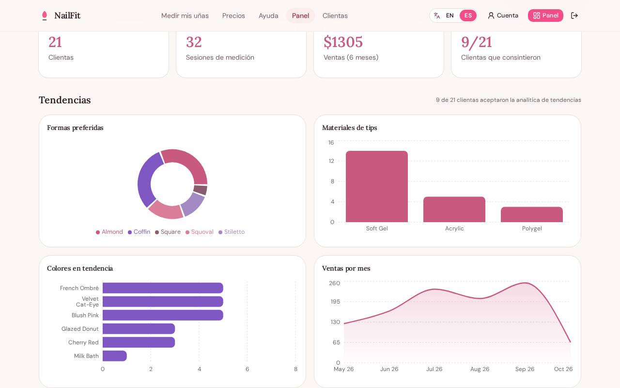 Salon Studio Pro dashboard preview